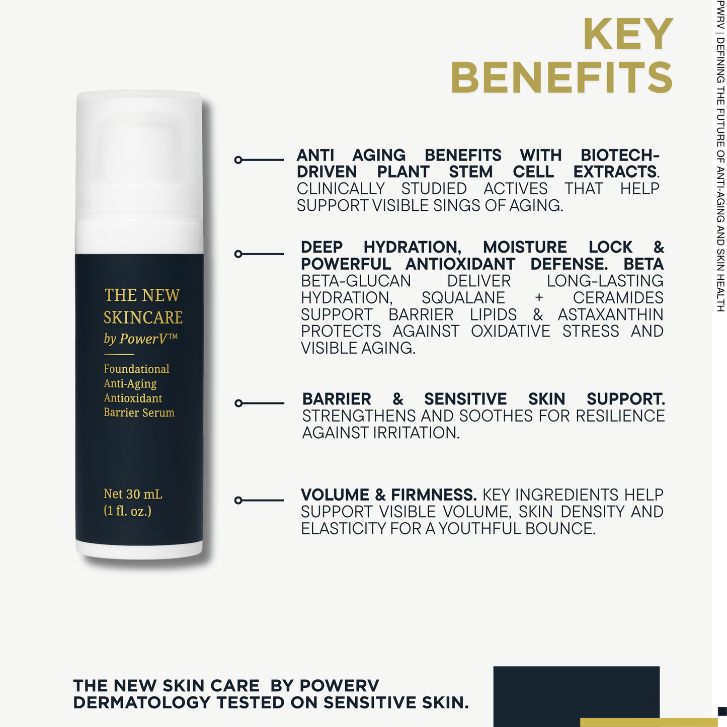 The New SkinCare by PowerV | Pre-order Available Now | Ships September 15