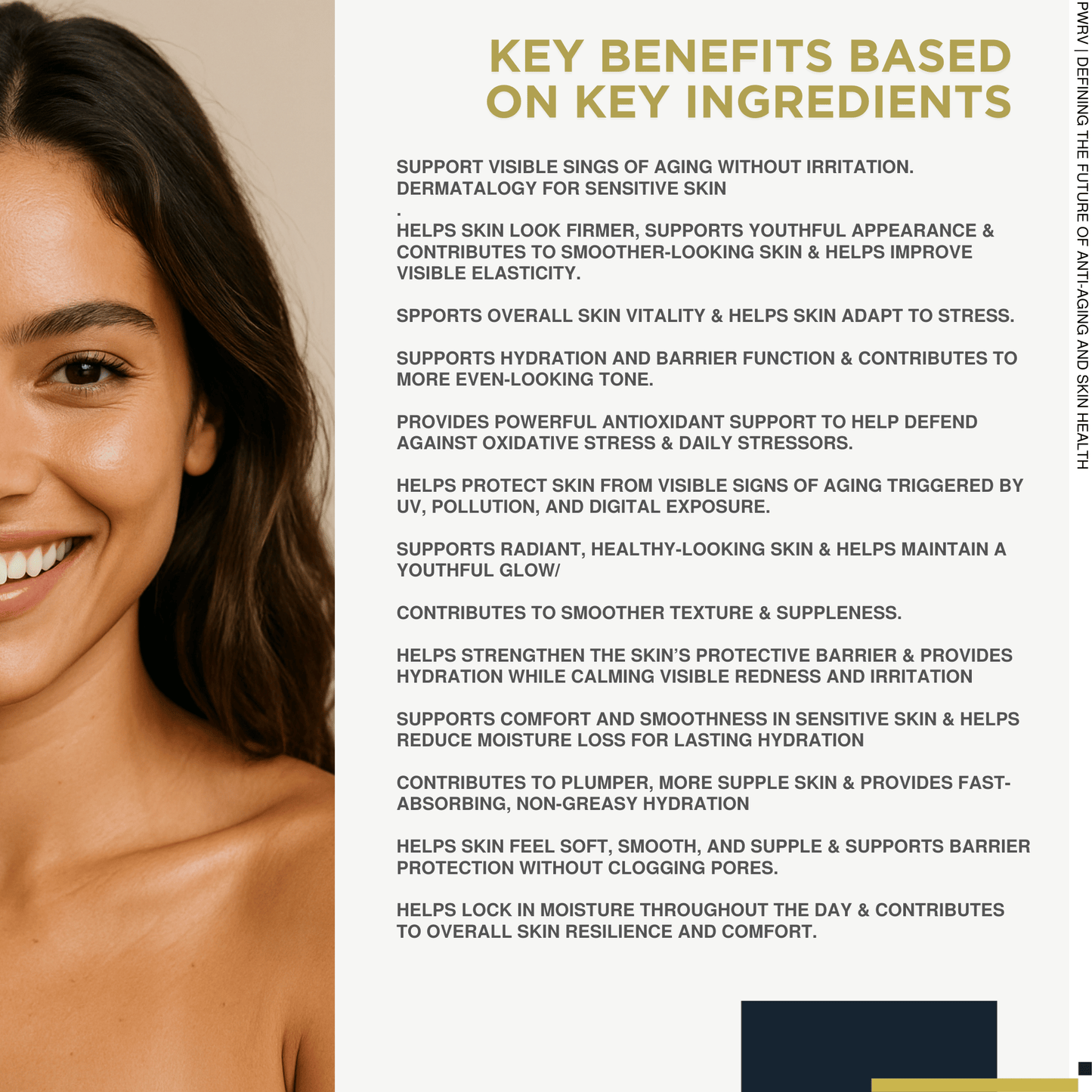 The New SkinCare by PowerV | Pre-order Available Now | Ships September 15