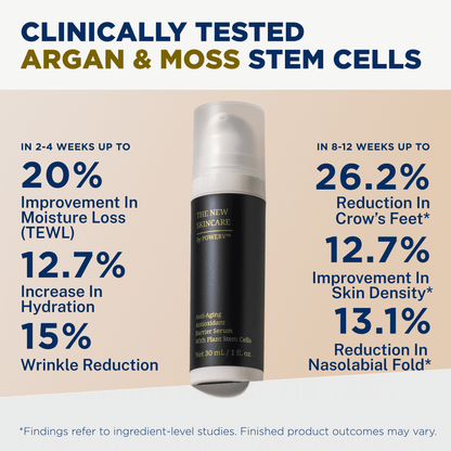 Regenerative Anti Aging Barrier Repair Face Serum for Sensitive Skin - Hydrating Face Moisturizer - Argan Moss Stem Cells - Astaxanthin, Ceramides, Beta Glucan, Squalane - Retinol Alternative - PowerV