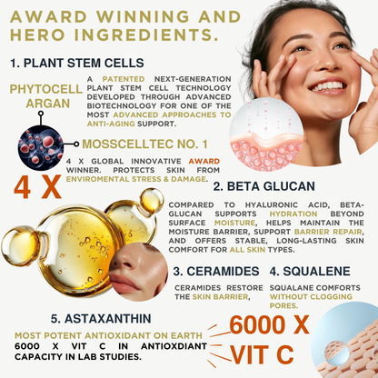 The New SkinCare by PowerV | Foundational Anti-Aging Anti-Oxidant Hydrating Barrier Serum with Patented Plant Stem Cells.