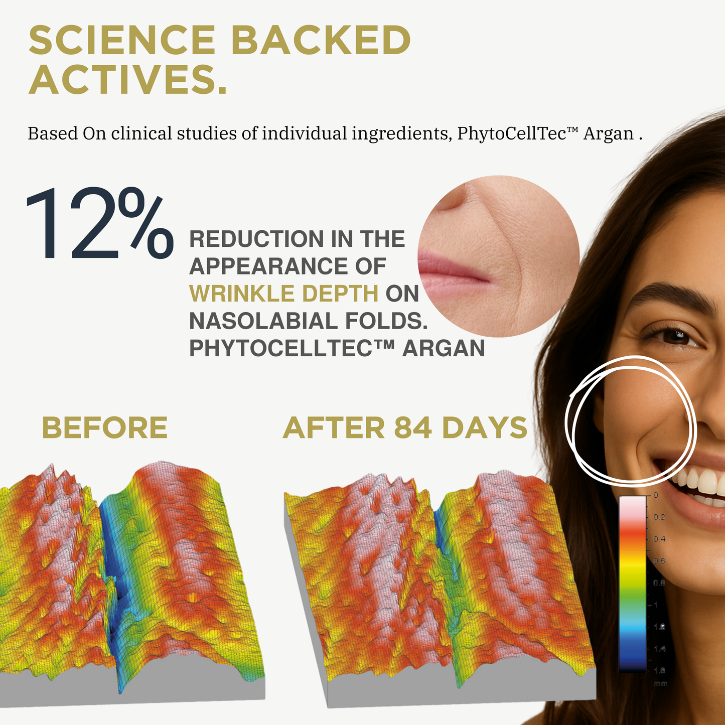 The New SkinCare by PowerV | Foundational Anti-Aging Anti-Oxidant Hydrating Barrier Serum with Patented Plant Stem Cells.