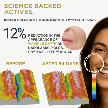 The New SkinCare by PowerV | Foundational Anti-Aging Anti-Oxidant Hydrating Barrier Serum with Patented Plant Stem Cells.