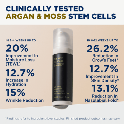 Stem cell serum for face by PowerV. A clean, gentle anti aging and anti wrinkle barrier repair serum for sensitive, mature and crepey skin. Built on astaxanthin and two plant stem cells with ceramides, beta glucan, squalane. A gentle retinol alternative. - PowerV