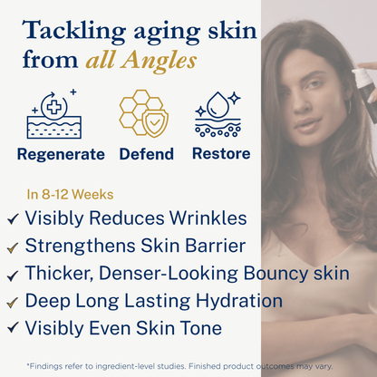 Stem cell serum for face by PowerV. A clean, gentle anti aging and anti wrinkle barrier repair serum for sensitive, mature and crepey skin. Built on astaxanthin and two plant stem cells with ceramides, beta glucan, squalane. A gentle retinol alternative. - PowerV
