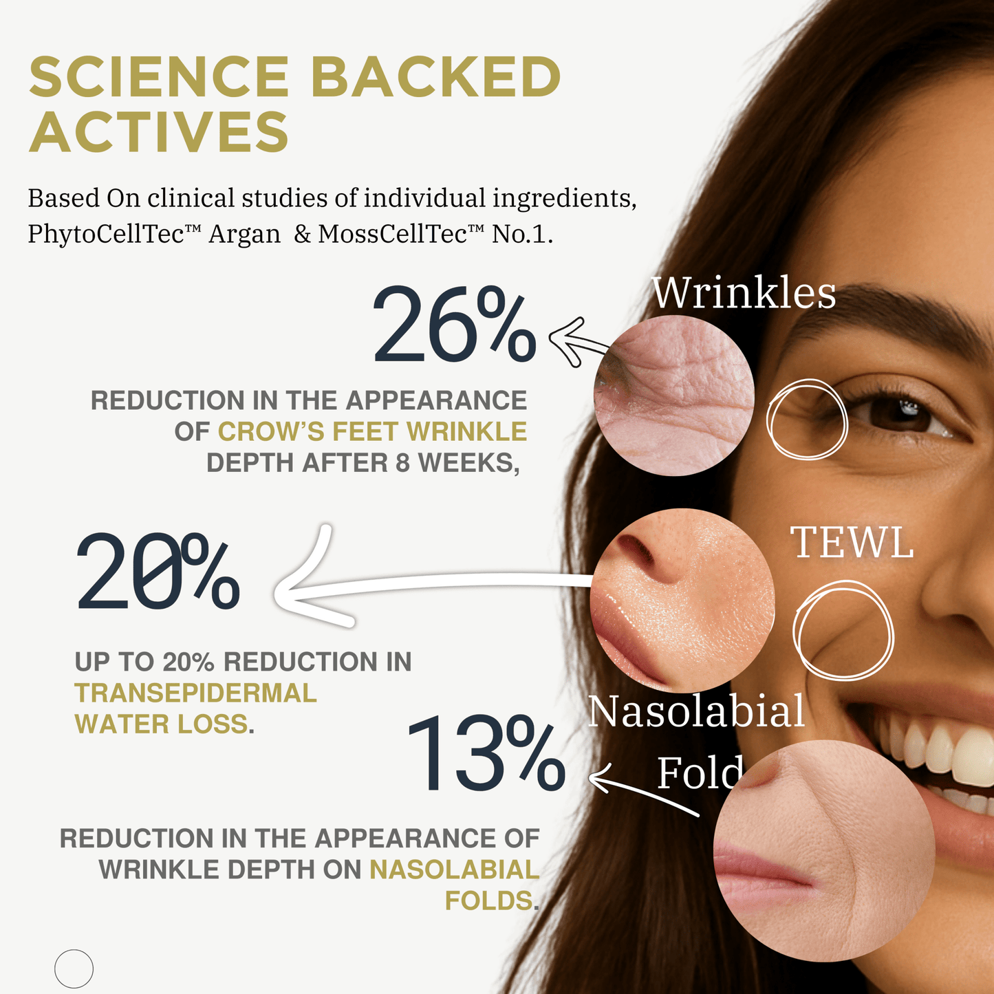Stem cell serum for face by PowerV. A clean, gentle anti aging and anti wrinkle barrier repair serum for sensitive, mature and crepey skin. Built on astaxanthin and two plant stem cells with ceramides, beta glucan, squalane. A gentle retinol alternative. - PowerV